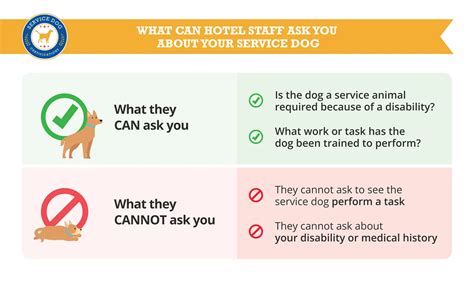 service dog rules for hotels.